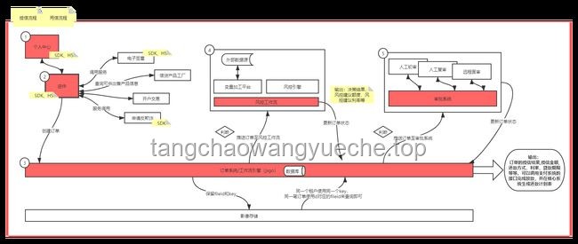 如何看待尊界S800：超豪华内饰与顶尖科技实力的融合？